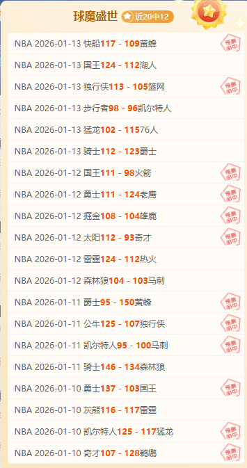 巅峰对决,连胜势头强,本菲卡与皇,欧博体育oubo,Abg官网,oubo,Abg欧博娱乐,欧博体育投注,欧博体育平台,欧博赛事直播,欧博体育app下载