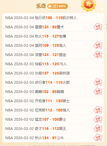 巅峰对决,连胜势头强,本菲卡与皇,欧博体育oubo,Abg官网,oubo,Abg欧博娱乐,欧博体育投注,欧博体育平台,欧博赛事直播,欧博体育app下载