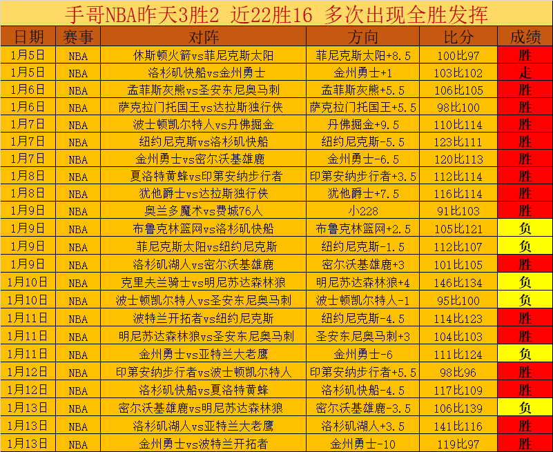 德利赫特,败因自取,染红前已独,欧博体育oubo,Abg官网,oubo,Abg欧博娱乐,欧博体育投注,欧博体育平台,欧博赛事直播,欧博体育app下载