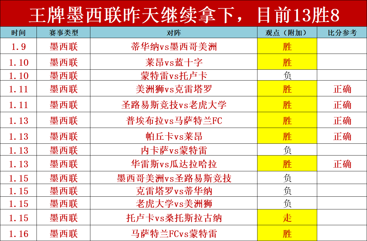 紐卡斯爾斥,萬英鎊洽購,埃弗頓後防,欧博体育oubo,Abg官网,oubo,Abg欧博娱乐,欧博体育投注,欧博体育平台,欧博赛事直播,欧博体育app下载