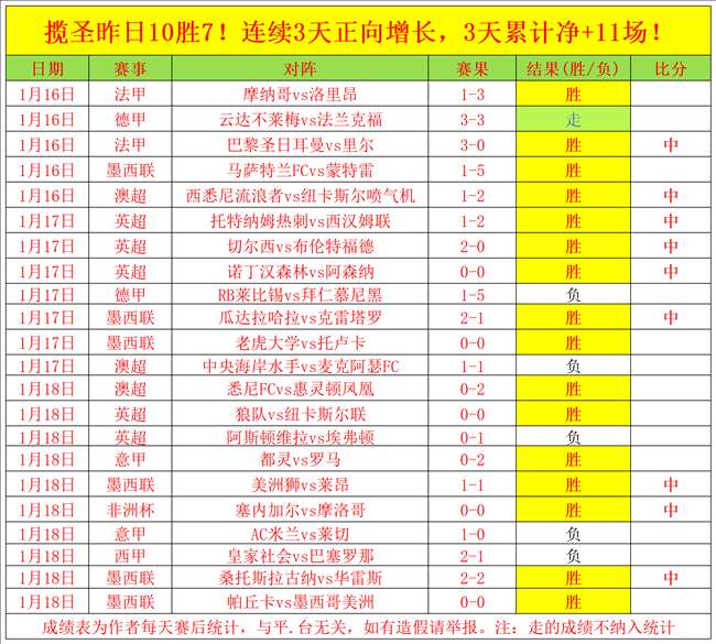 苏翊鸣雪场,翱翔,勇攀巅峰,欧博体育oubo,Abg官网,oubo,Abg欧博娱乐,欧博体育投注,欧博体育平台,欧博赛事直播,欧博体育app下载
