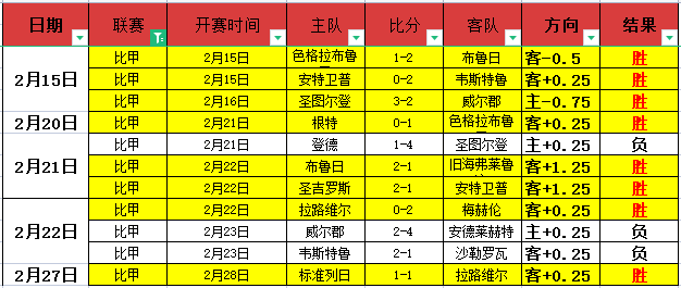 穆帅,赛季初遇困,但仍非连续,欧博体育oubo,Abg官网,oubo,Abg欧博娱乐,欧博体育投注,欧博体育平台,欧博赛事直播,欧博体育app下载