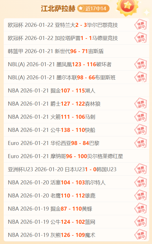 嘴哥赛季高,光战独揽,热火终结,欧博体育oubo,Abg官网,oubo,Abg欧博娱乐,欧博体育投注,欧博体育平台,欧博赛事直播,欧博体育app下载