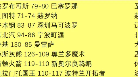 我国男双组合新加坡大满贯之旅止步16强