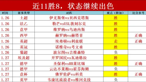 《大话西游2》神龙长安桥首度降临，探寻神秘事件之谜！