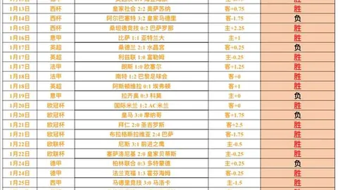 [NBA]瓦格纳绝杀建功，魔术客场逆转胜