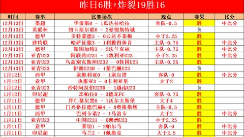 塞维利亚对巴列卡诺：西甲中游较量，专家质合分析推荐前瞻